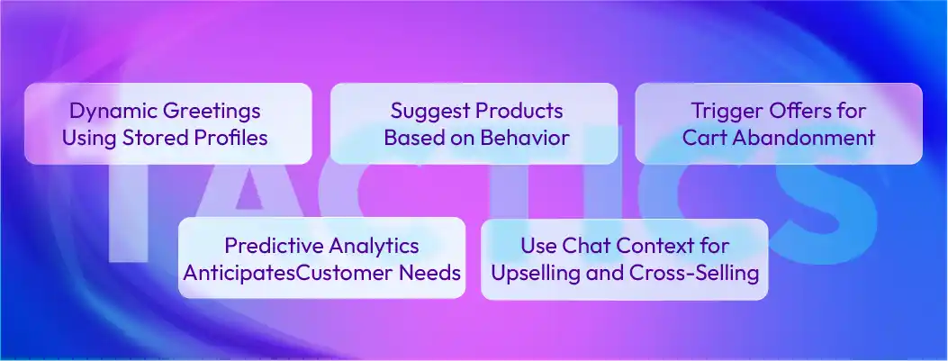 Ecommerce chatbot triggering dynamic offers and recommendations in real time.