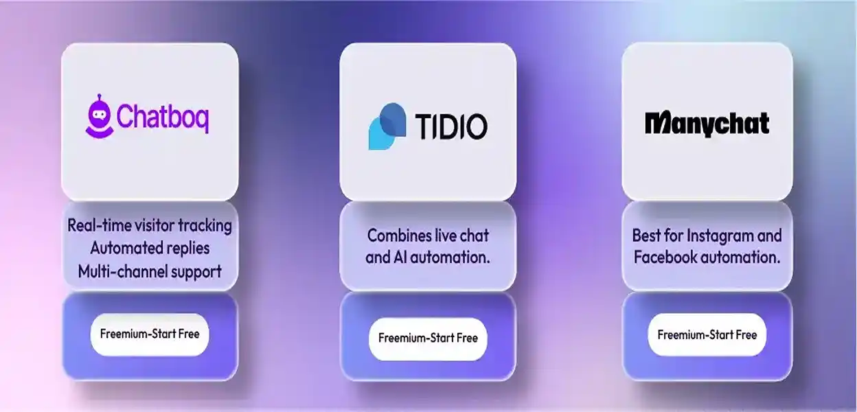 Comparison of AI chatbot platforms for ecommerce, including ChatBoq, Tidio, and ManyChat, highlighting features like automation and multi-channel support.
