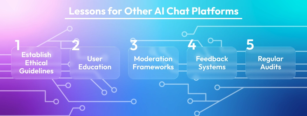 Preventing AI chatbots misbehave issues through guidelines, moderation, and transparency