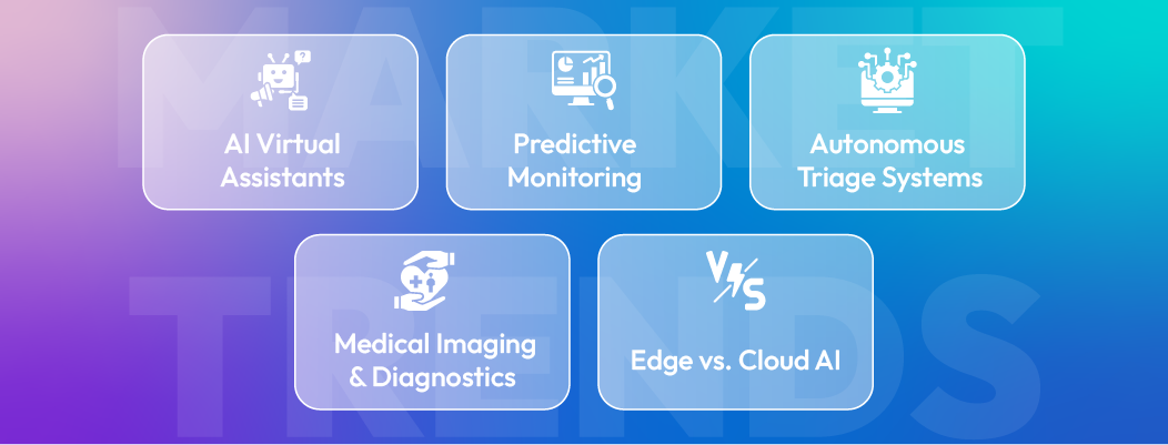 Latest market trends and emerging use cases in AI telehealth