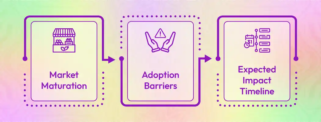 Physical AI and robotics trends in 2026, year of the robot