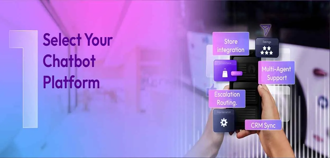 Choosing the right platform for a multi-agent e-commerce chatbot.