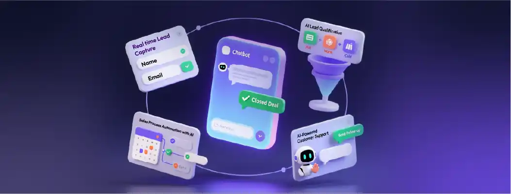 AI chatbot features for lead capture, qualification, and sales automation