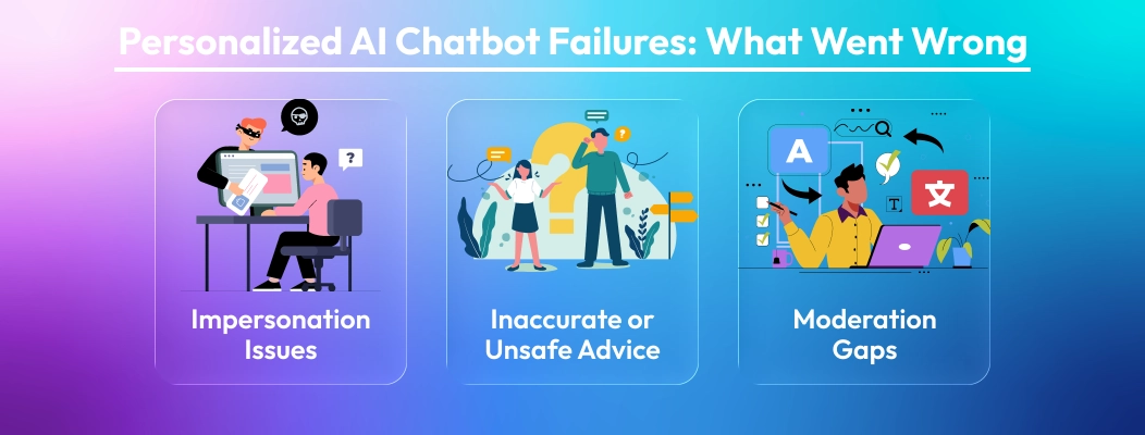 Examples showing how AI chatbots misbehave including impersonation and unsafe advice.